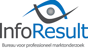 Inforesult Logo